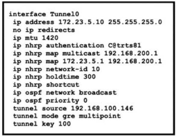 Cisco 300-410 image Question 526 111472 10072024005414000000