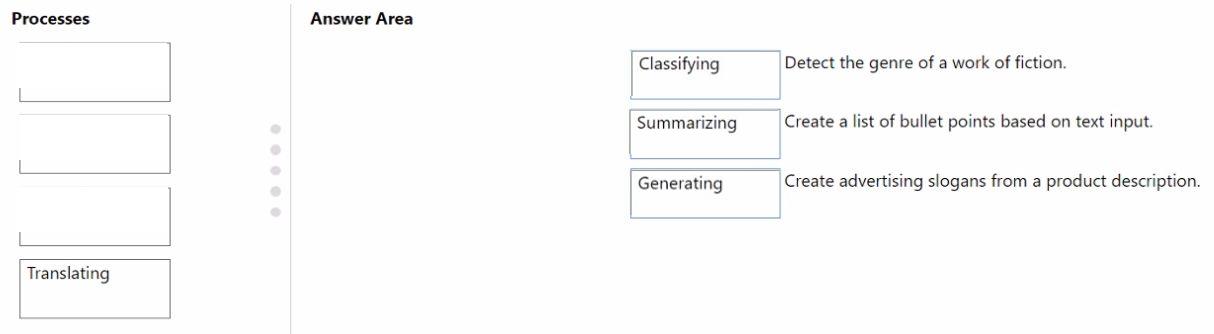 Question 215