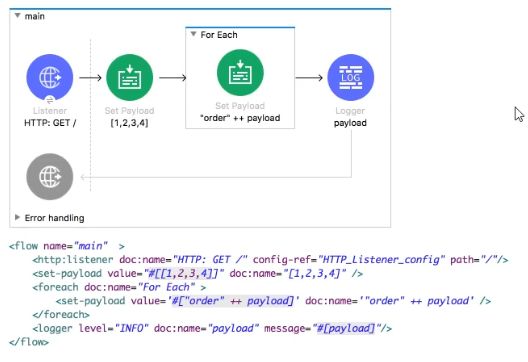 MuleSoft MCD - Level 1 image Question 52 52607 09182024213609000000