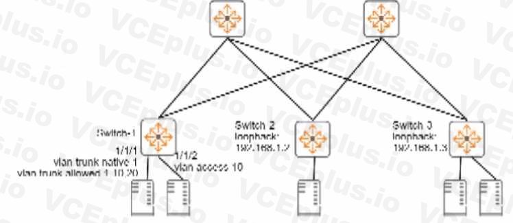 HP HPE2-W09 image Question 86 14061 09162024180553000000