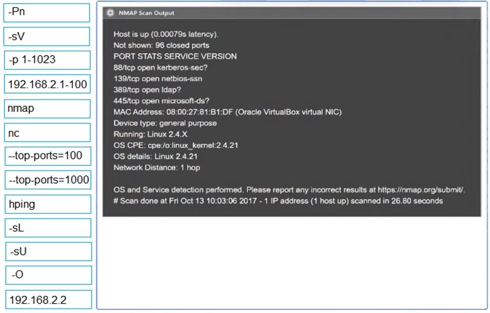 CompTIA PT0-003 image Question 111 97662 10022024175331000000