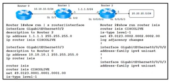 Cisco 300-510 image Question 189 63879133850217306620401