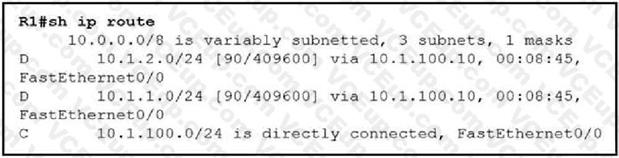 Cisco 300-410 image Question 265 111211 10072024005413000000