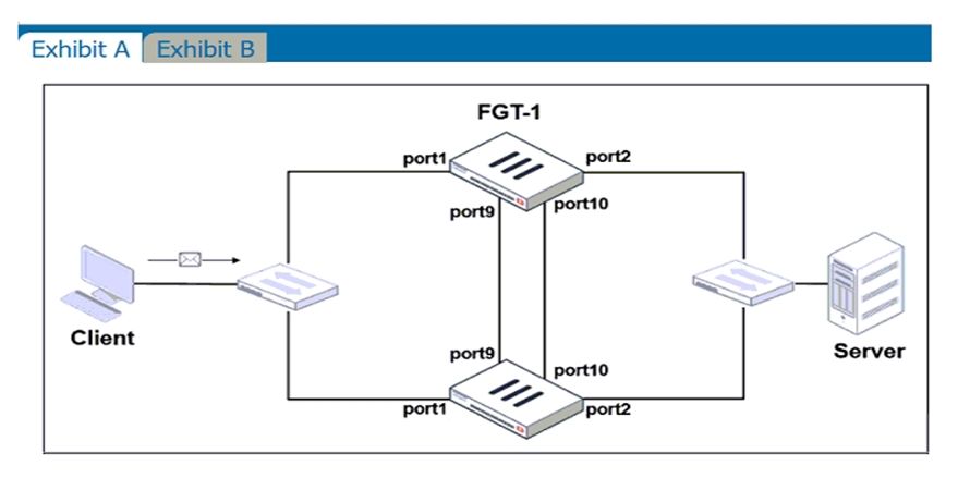 Fortinet NSE4_FGT-7.2 image Question 140 26213 09182024185939000000