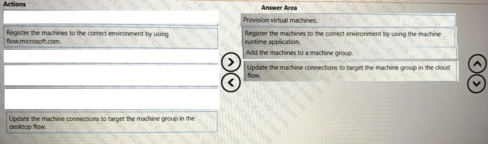 Question 120