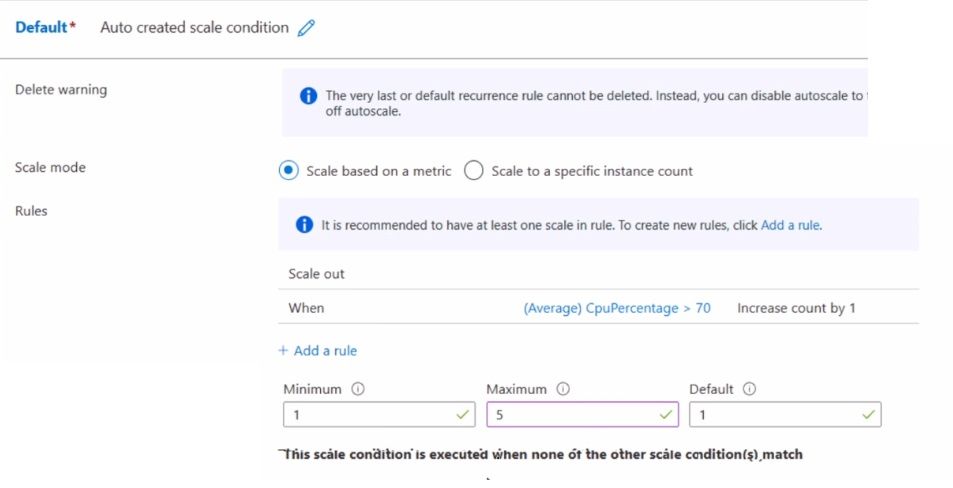 Microsoft AZ-104 image Question 598 85123 09262024195643000000