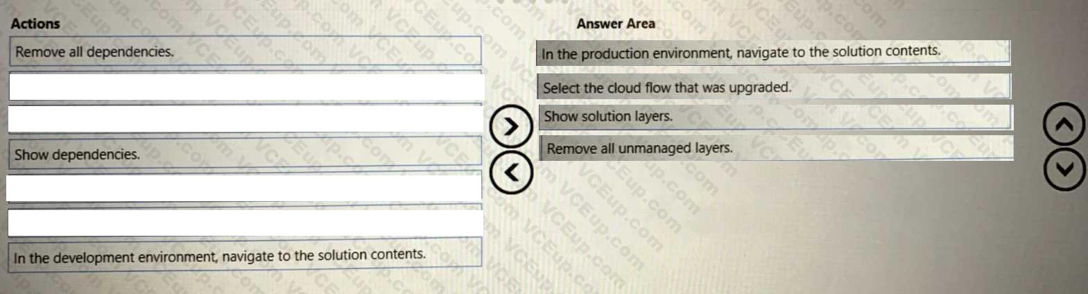 Question 94