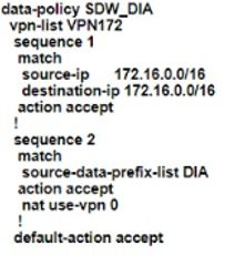 Cisco 300-415 image Question 230 111746 10072024005822000000