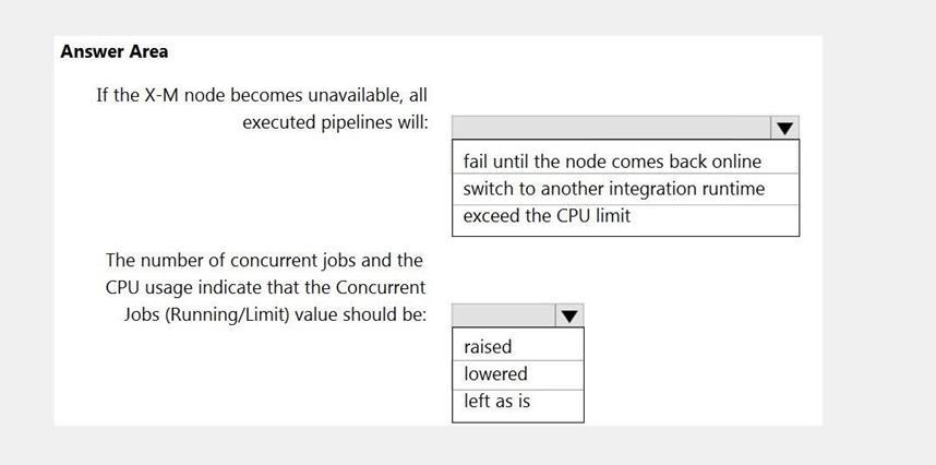 Question 155