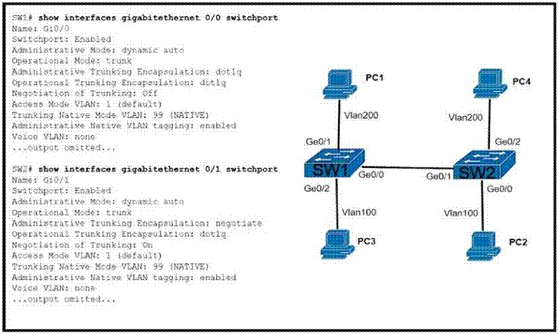 Cisco 350-401 image Question 144 115443 10102024232942000000