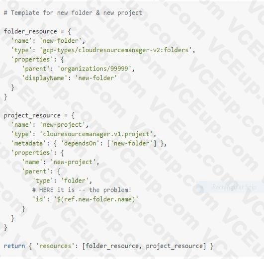 Google Cloud Digital Leader image Question 61 explanation 27911 09182024191217000000