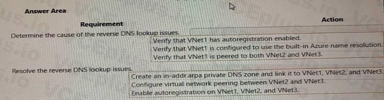 Microsoft AZ-720 image Question 10 88088 10022024015601000