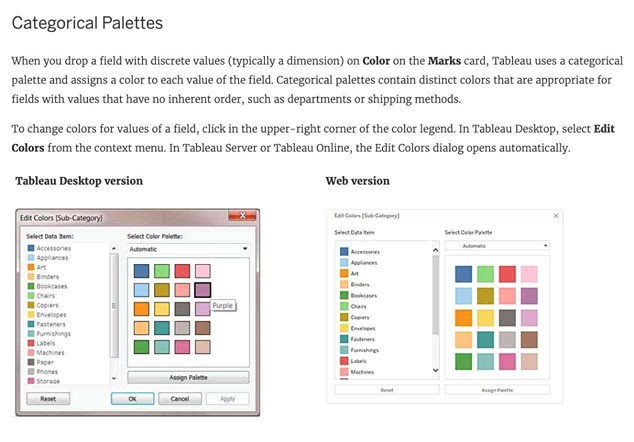 Tableau TDS-C01 image Question 54 explanation 76397 09232024004744000000