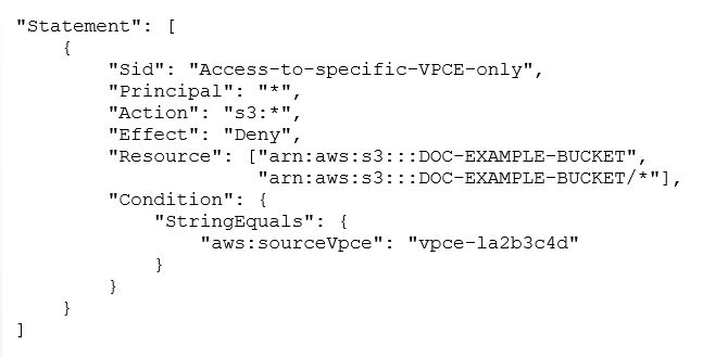Amazon SCS-C02 image Question 255 7963 09162024005941000000