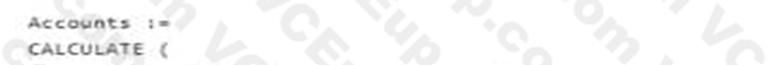 Microsoft PL-300 image Question 198 106455 10052024010716000000