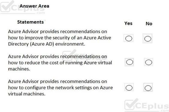 Microsoft AZ-900 image Question 1 8850090 10022024015754000