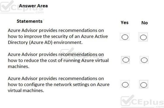 Microsoft AZ-900 image Question 1 5006719 10022024015754000