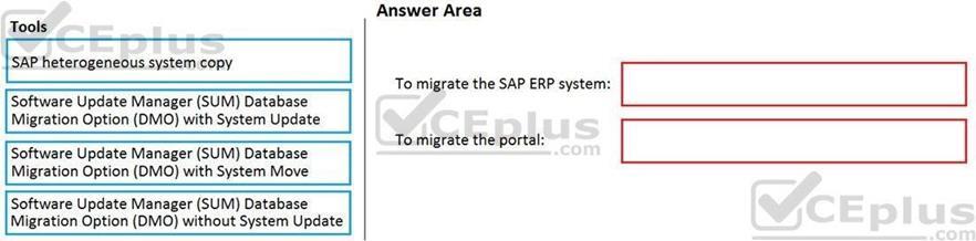 Microsoft AZ-120 image Question 38 86029 10022024014722000
