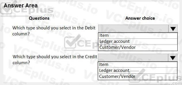 Microsoft MB-310 image Question 25 101666 10052024010004000
