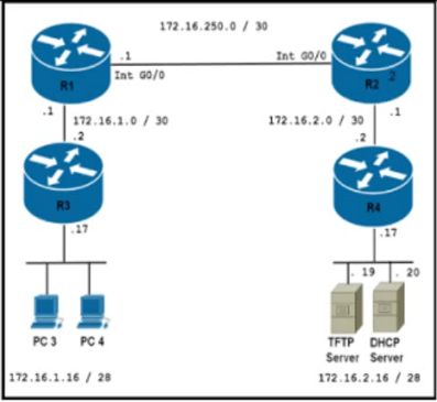 Cisco 300-410 image Question 10 63879673201494955598105