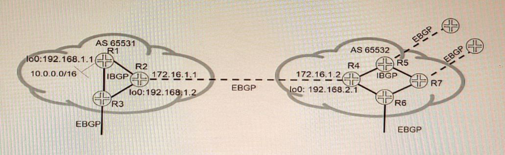 Juniper JN0-664 image Question 21 51088 09182024211332000000