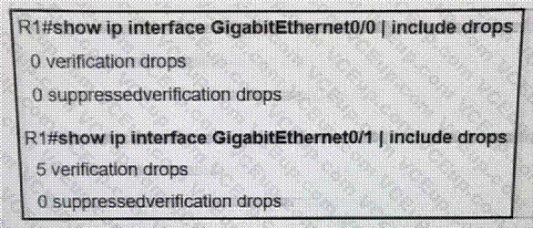 Cisco 300-410 image Question 243 111189 10072024005413000000