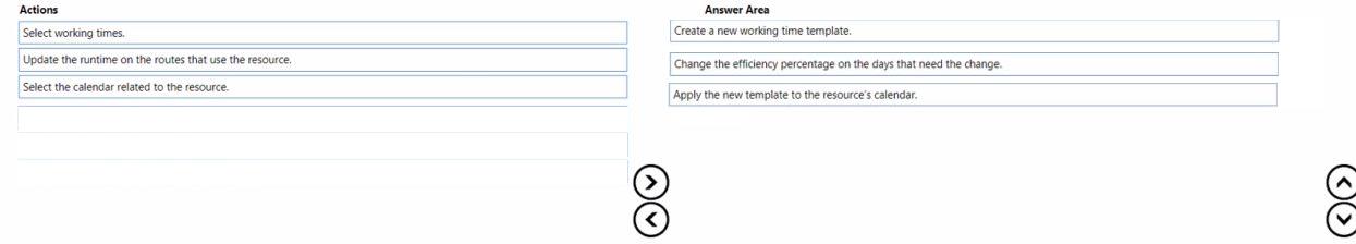 Question 127