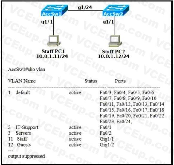 Cisco 200-301 image Question 776 110284 10072024004422000000