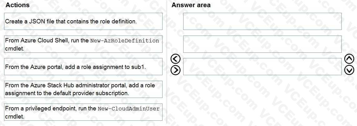 Question 111