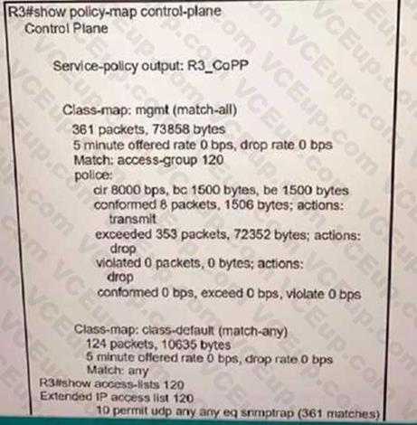 Cisco 300-410 image Question 70 111016 10072024005413000000