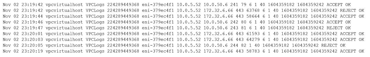 CompTIA CAS-004 image Question 141 94109 10022024175034000000