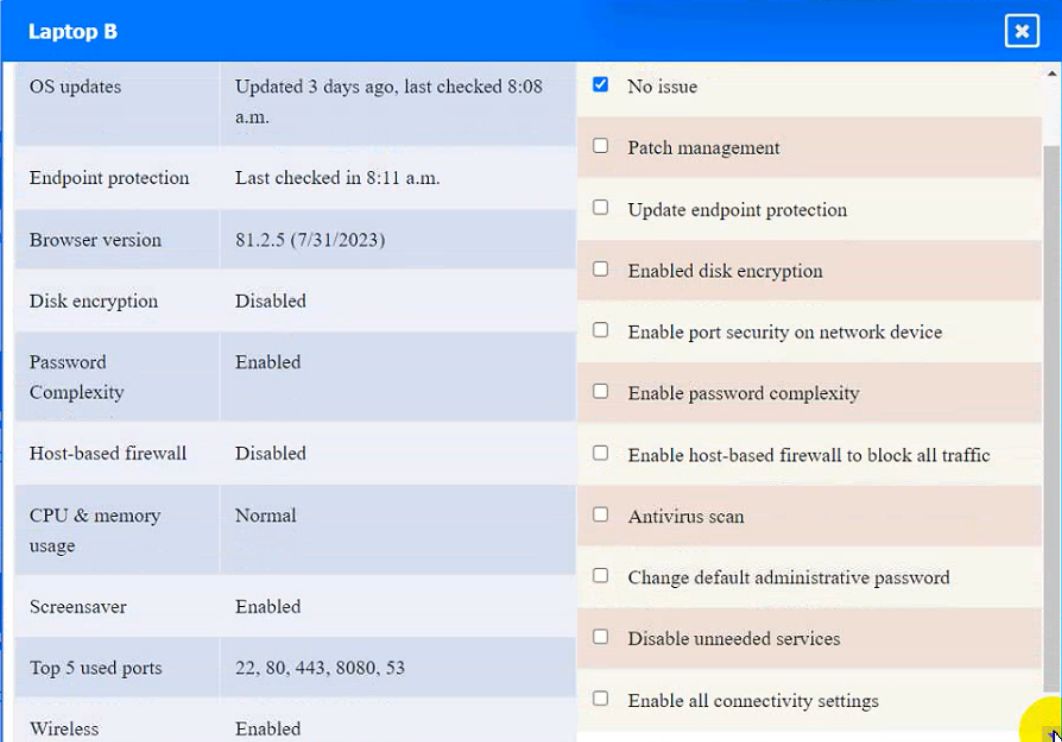 CompTIA CAS-004 image Question 261 94229 10022024175035000000
