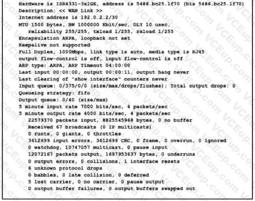 Cisco 200-301 image Question 419 109927 10072024004421000000
