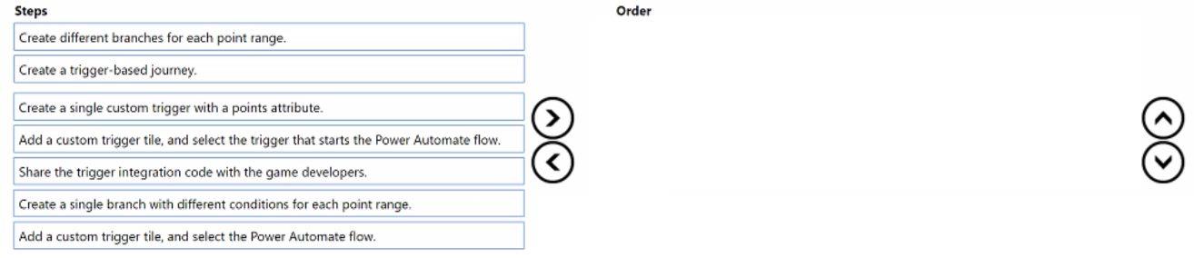 Question 163