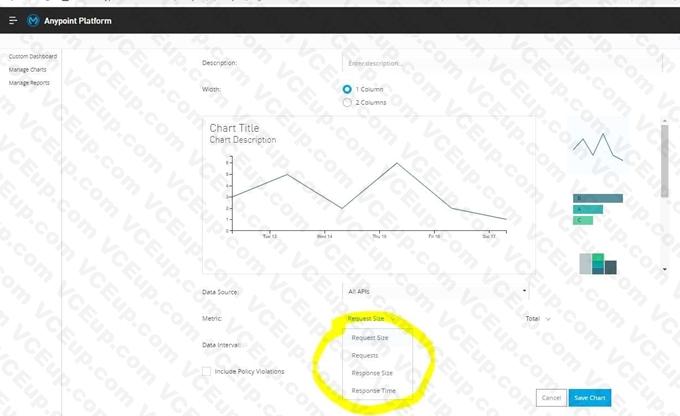 MuleSoft MCIA - Level 1 image Question 42 explanation 52892 09182024213632000000