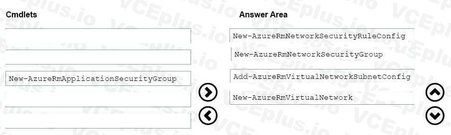 Microsoft AZ-104 image answer Question 81 84573 09262024075642000