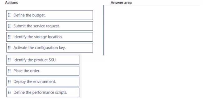 Question 231