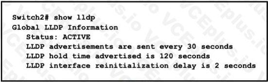 Cisco 200-301 image Question 632 110140 10072024004421000000