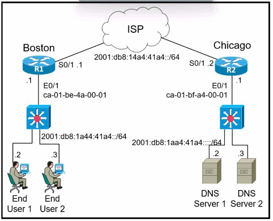 Cisco 200-301 image Question 781 110289 10072024004422000000