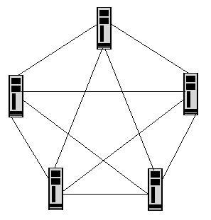 ECCouncil 312-38 image Question 86 explanation 23374 09182024184737000000