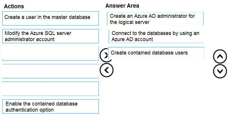 Microsoft DP-300 image answer Question 1 89826 10022024015907000