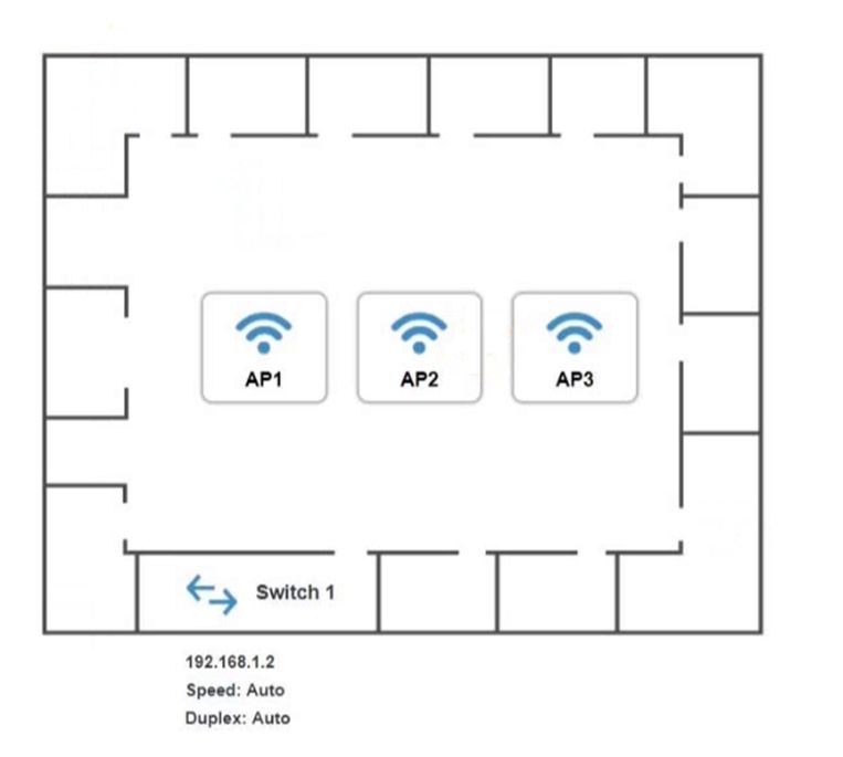 CompTIA N10-009 image Question 17 96766 10022024175251000000