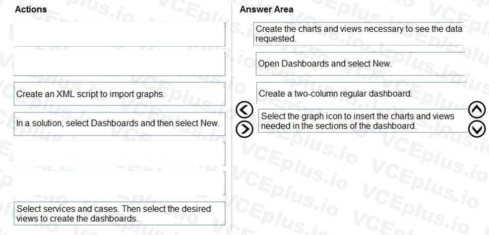 Question 182