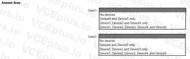 Microsoft MD-102 image Question 5 103601 10052024010409000