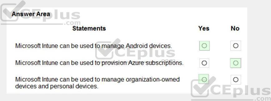 Microsoft SC-900 image answer Question 25 108672 10052024010936000