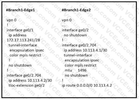 Cisco 300-415 image Question 42 111558 10072024005440000000