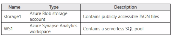Microsoft DP-203 image Question 163 135184 01202025233039000000