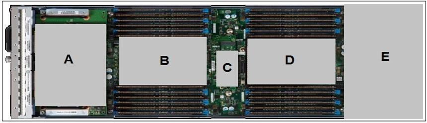 Cisco 010-151 image Question 99 109008 10072024004247000000