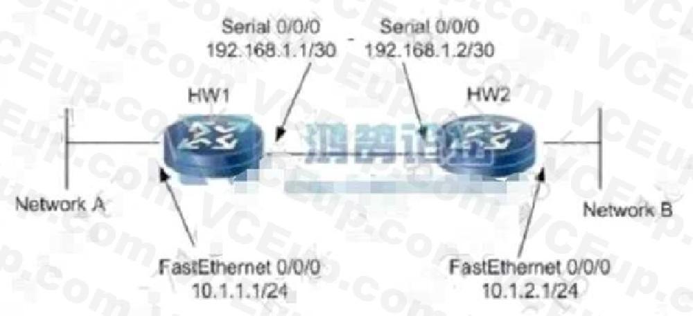 Huawei H12-891 image Question 520 34882 09182024192906000000