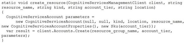 Microsoft AI-102 image Question 4 83925 09262024174203000000